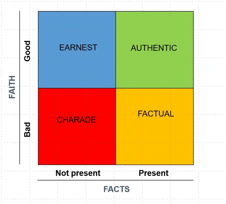 5-tips-for-managing-difficult-project-feedback-tony-sattout-consulting